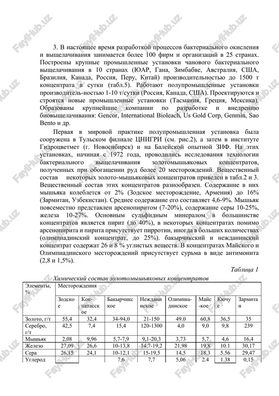 biovishelachivaniya protsesslari — DOCX