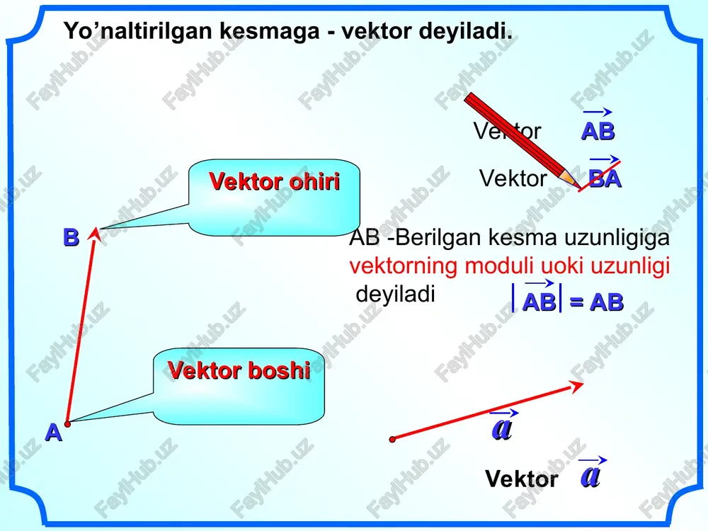 vektor — PPT