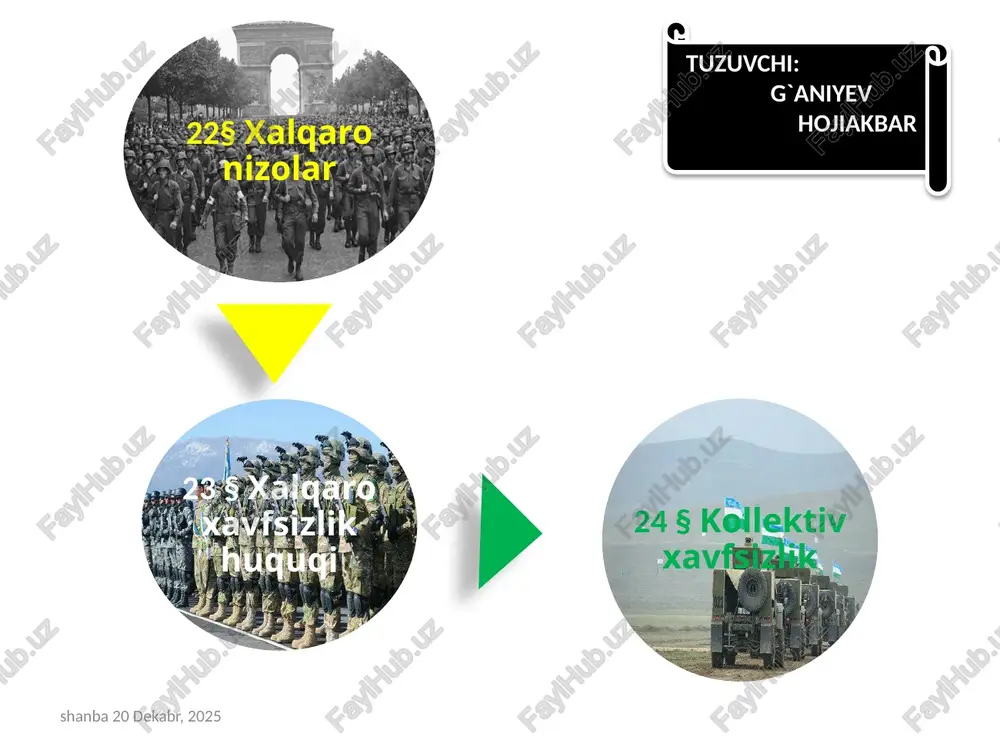 xalqaro nizolar va xalqaro nizolarnitinchlik — PPTX