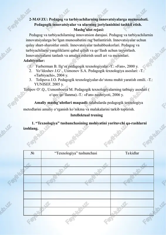 pedagog va tarbiyachilarning innovatsiyalarga munosabati — PPTX
