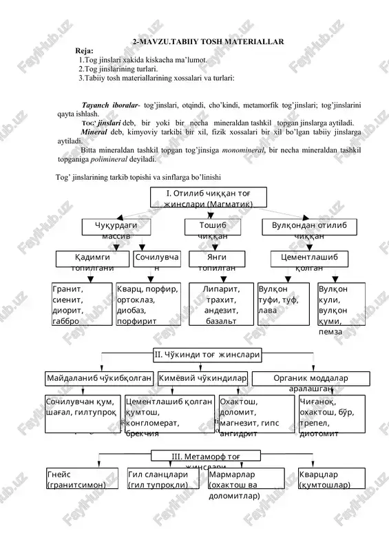 tabiiy tosh materiallar — DOCX