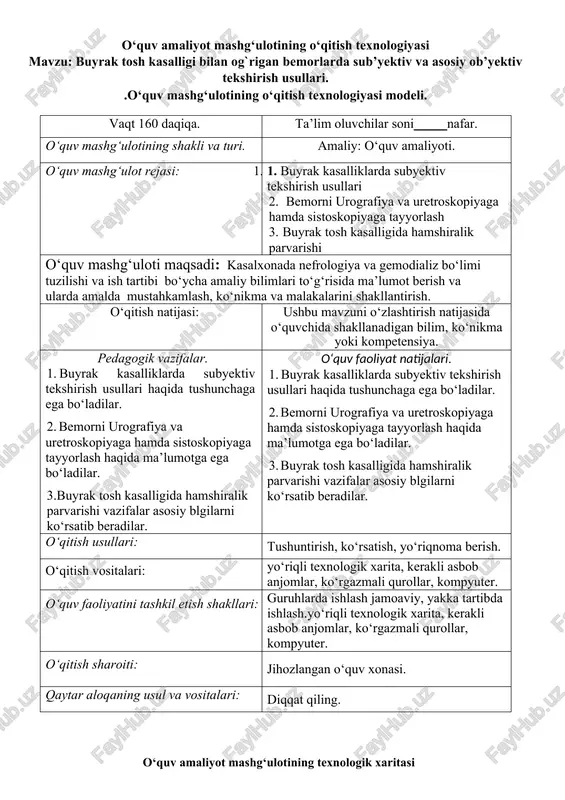 o‘quv amaliyot mashg‘ulotining o‘qitish texnologiyasi — DOCX