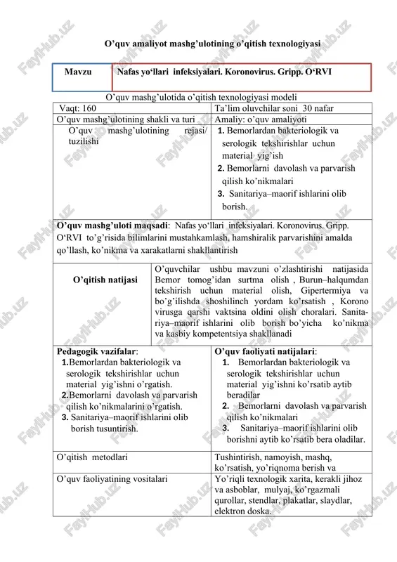 nafas yo‘llari infeksiyalari. koronovirus. gripp. o‘rvi — DOCX