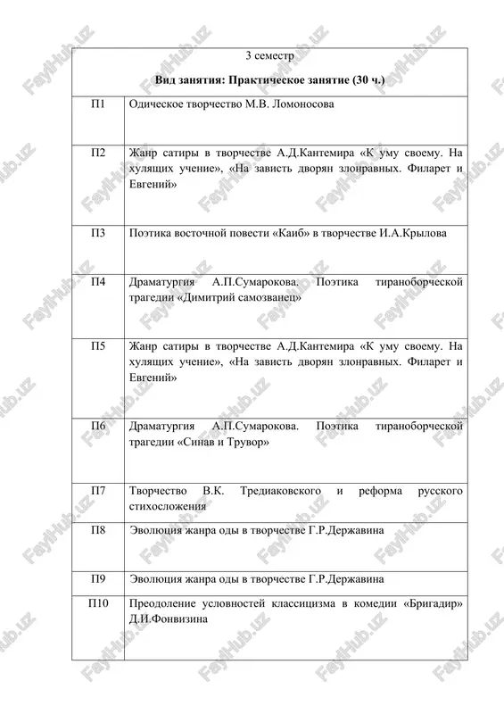 odicheskoe tvorchestvo m.v. lomonosova — DOCX