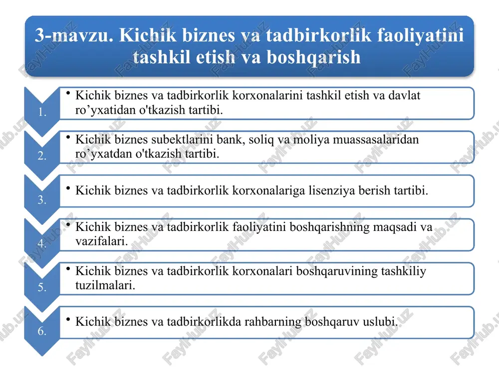 ta’sischilar tarkibini aniqlash va ta’sishujjatlarini ishlab chiqish — PPTX