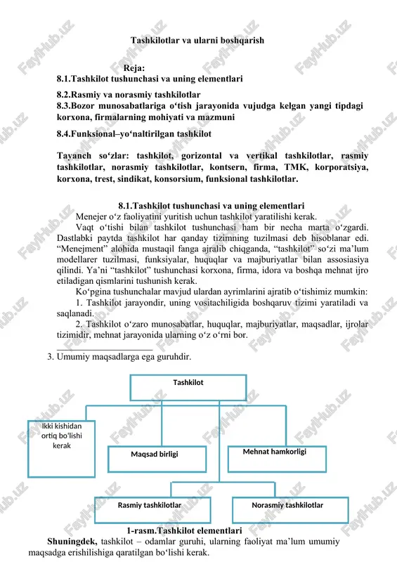 tashkilotlar va ularni boshqarish — DOCX