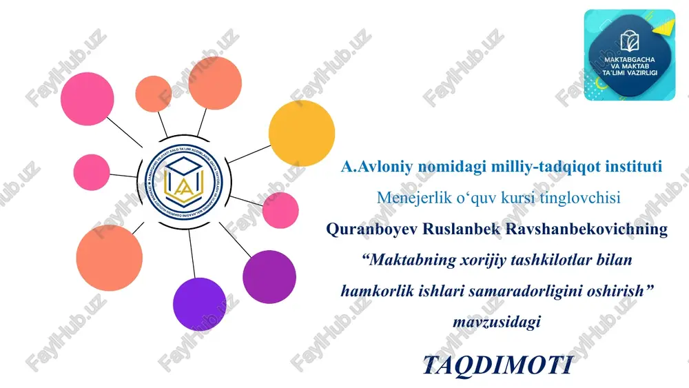 maktabning xorijiy tashkilotlar bilan hamkorlik ishlari samaradorligini oshirish — PPTX