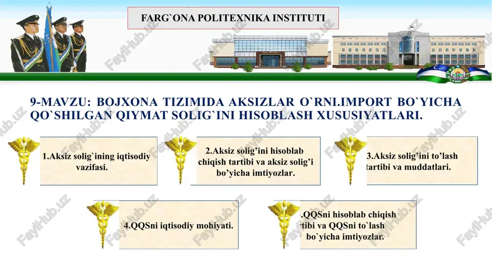 aksiz solig`i — PPTX