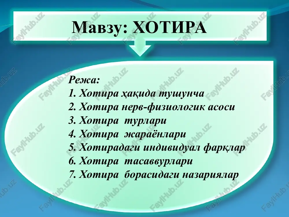 xotira — PPT