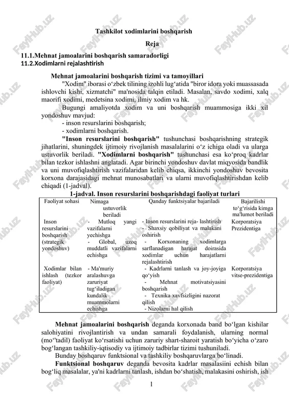 xodimlar va tashkilotni boshqarish — DOCX