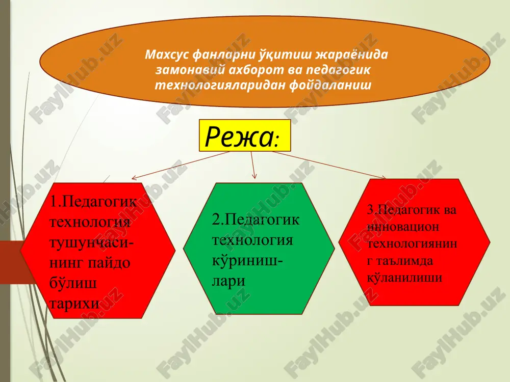 pedagogik texnologiyatushunchasi — PPTX