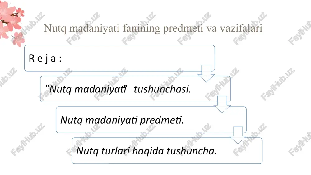 nutqmadaniyatifaniningpredmetivavazifalari — PPTX