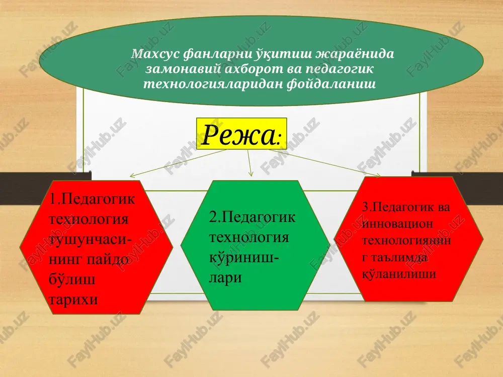 pedagogik texnologiyatushunchasi — PPTX