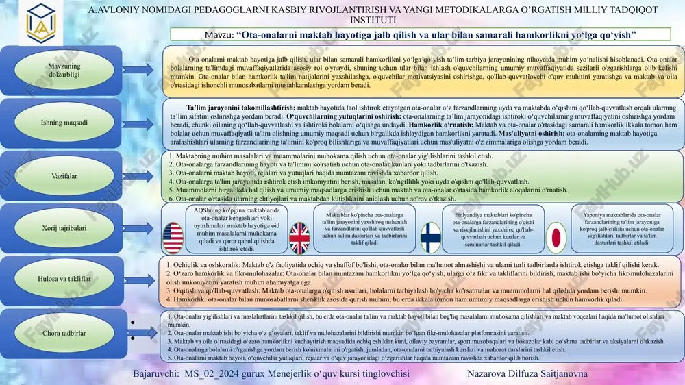 ota-onalar bilan hamkorlik — PPTX