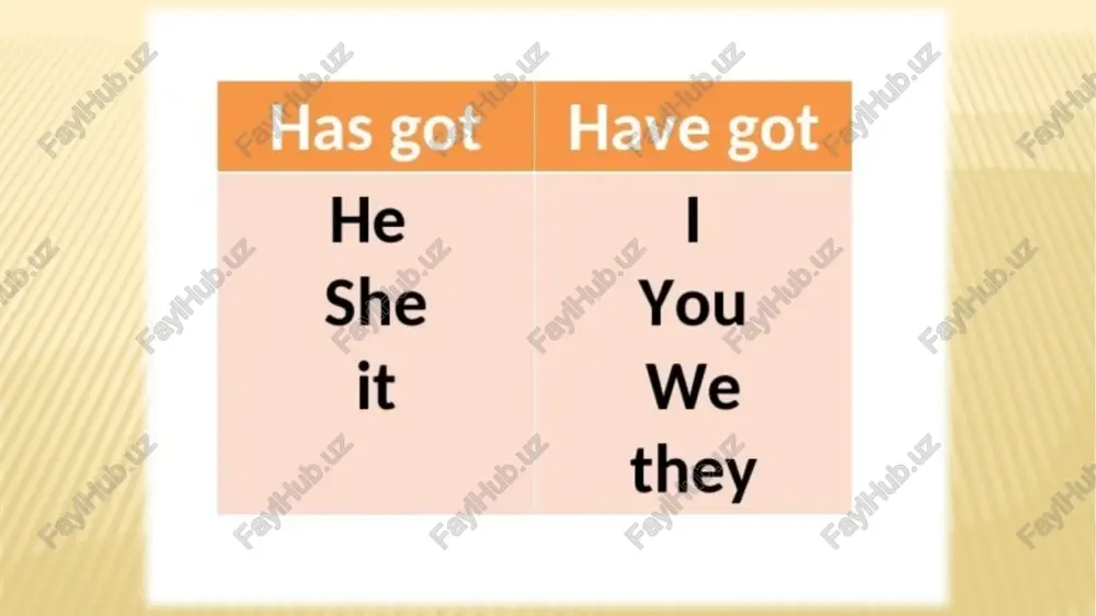 vocabulary form — PPTX
