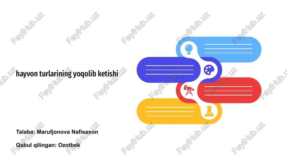 hayvon turlarining yoqolib ketishi — PPTX