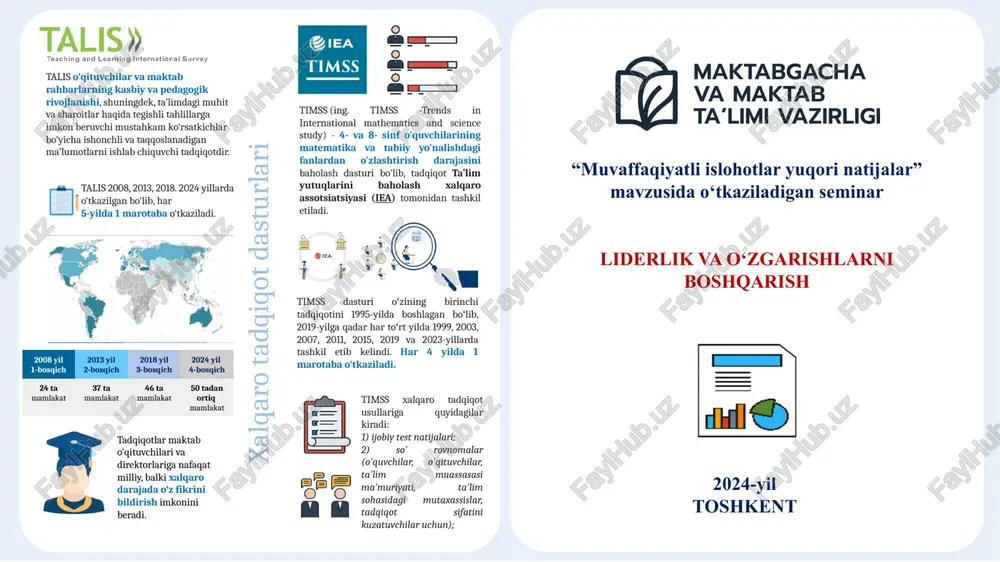 liderlik va o‘zgarishlarni boshqarish — PPTX