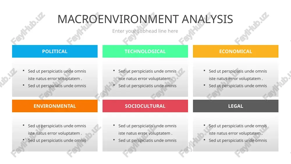 macroenvironment analysis — PPTX