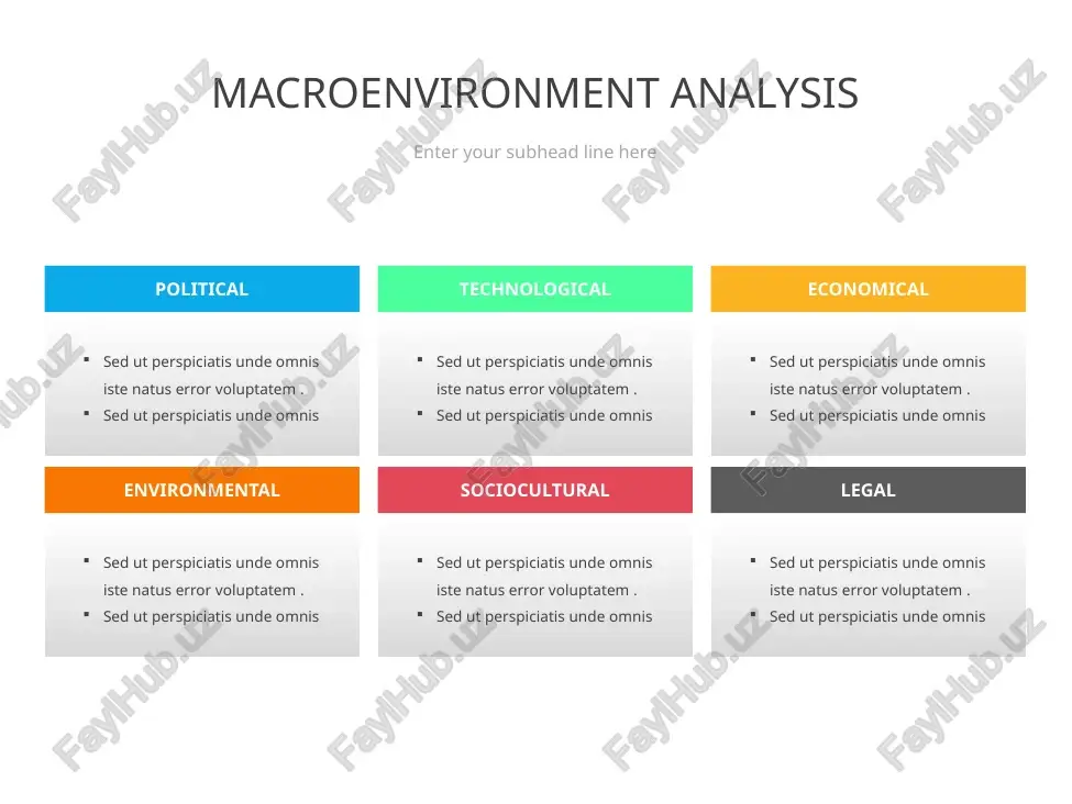macroenvironment analysis — PPTX