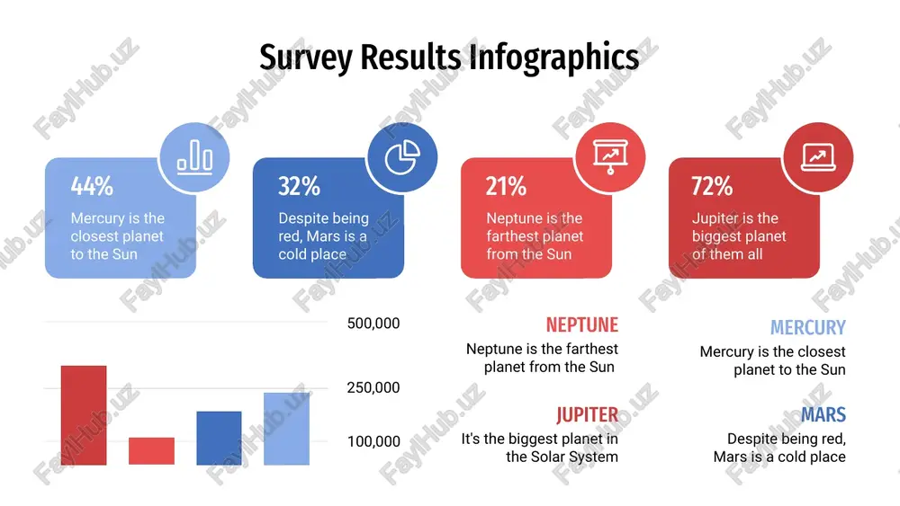 survey results infographics — PPTX