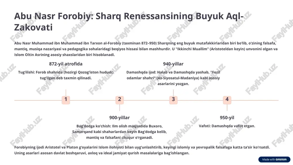 abu nasr forobiy — PPTX