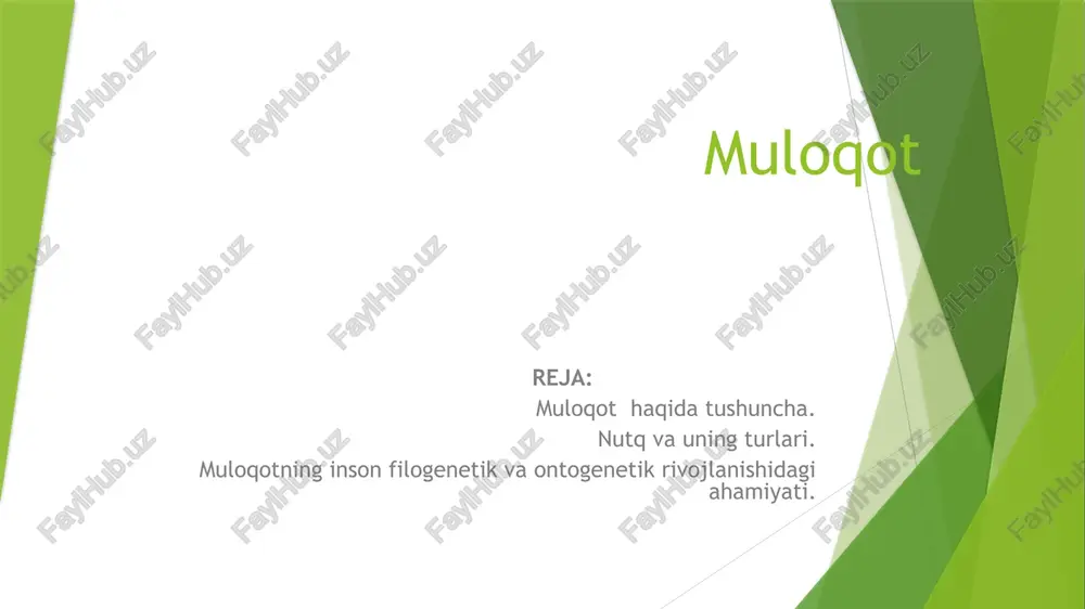 muloqot — PPTX