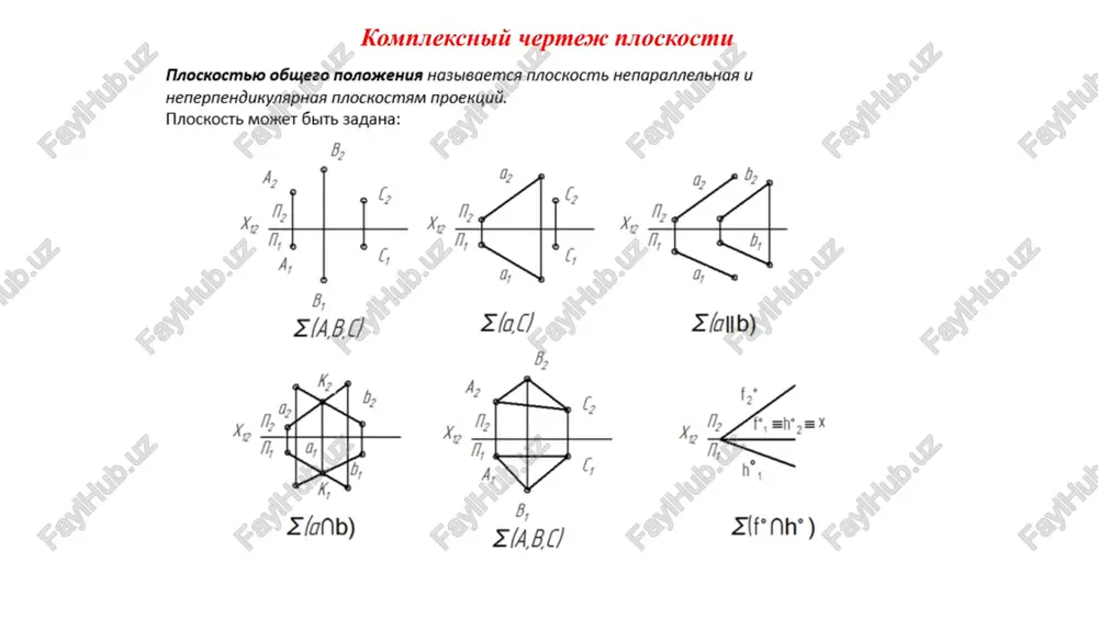 kompleksniy chertej ploskosti — PPTX