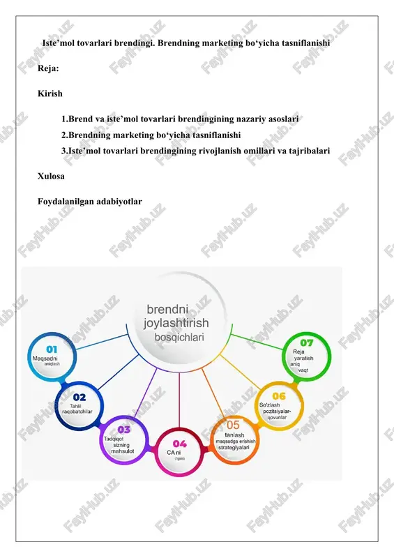 iste’mol tovarlari brendingi — DOCX