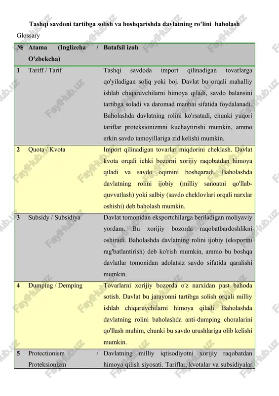 tashqi savdoni tartibga solish va boshqarishda davlatning ro’lini baholash — DOCX