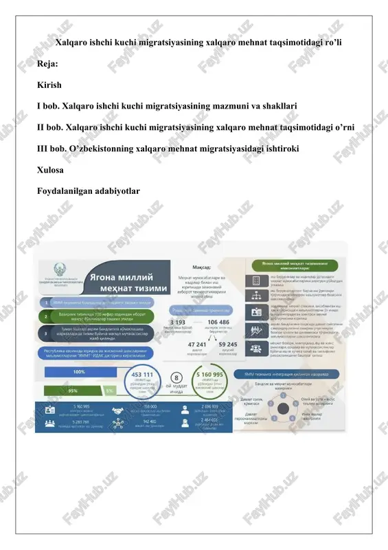 xalqaro ishchi kuchi migratsiyasi — DOCX