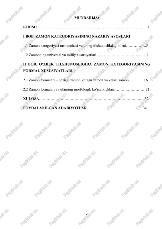 zamon kategoriyasining nazariy asoslari — PDF
