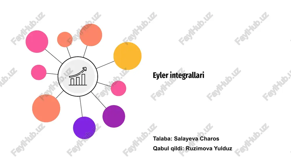 eyler integrallari — PPTX
