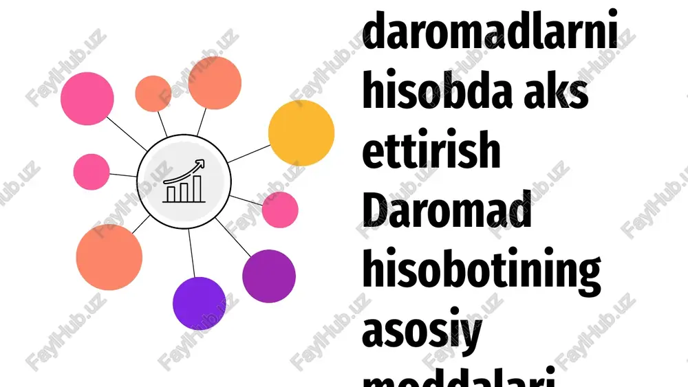 daromad hisoboti — PPTX