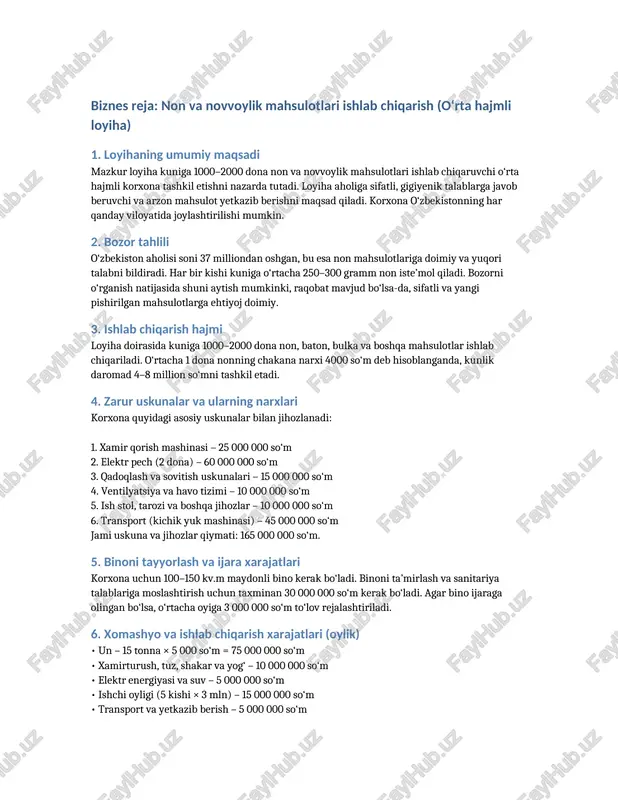 non va novvoylik mahsulotlari ishlab chiqarish — DOCX