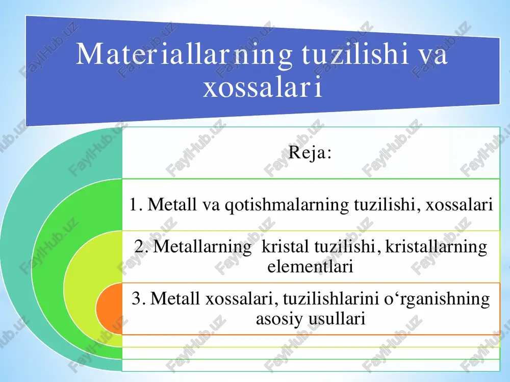 materiallarning tuzilishi va xossalari — PDF