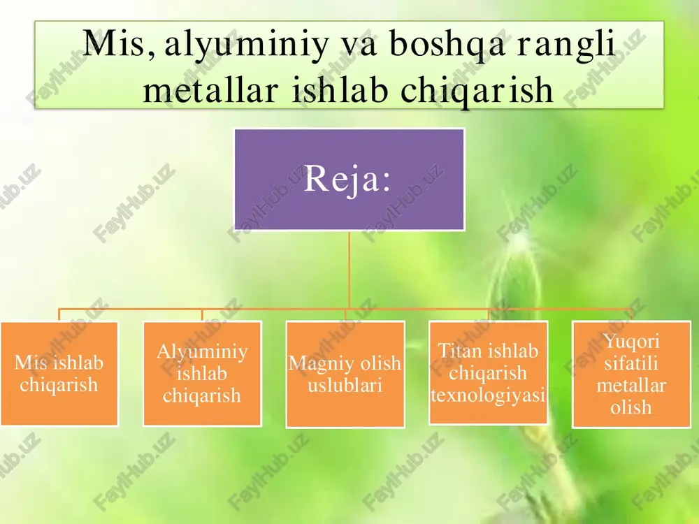 mis ishlab chiqarish — PDF