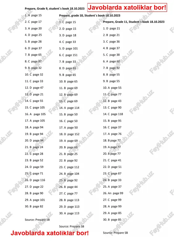 answers olimpiada testlarining 9-10-11-sinflarniki — PDF