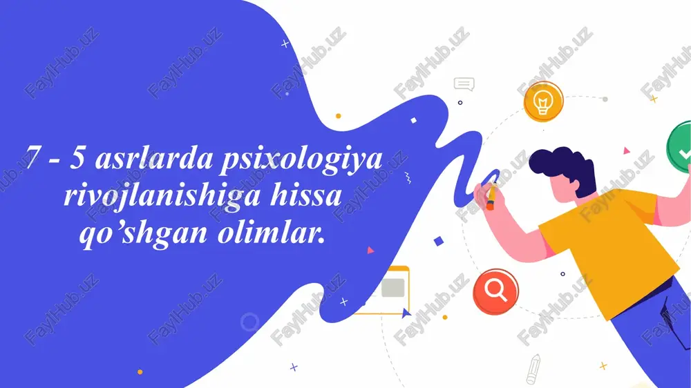 psixologiya tarixi — PPTX