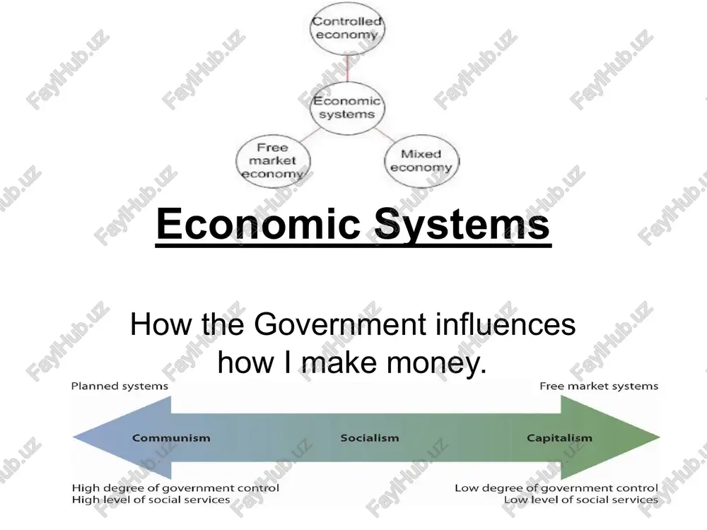 economic systems — PPT