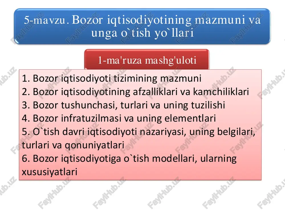 bozor iqtisodiyoti — PDF