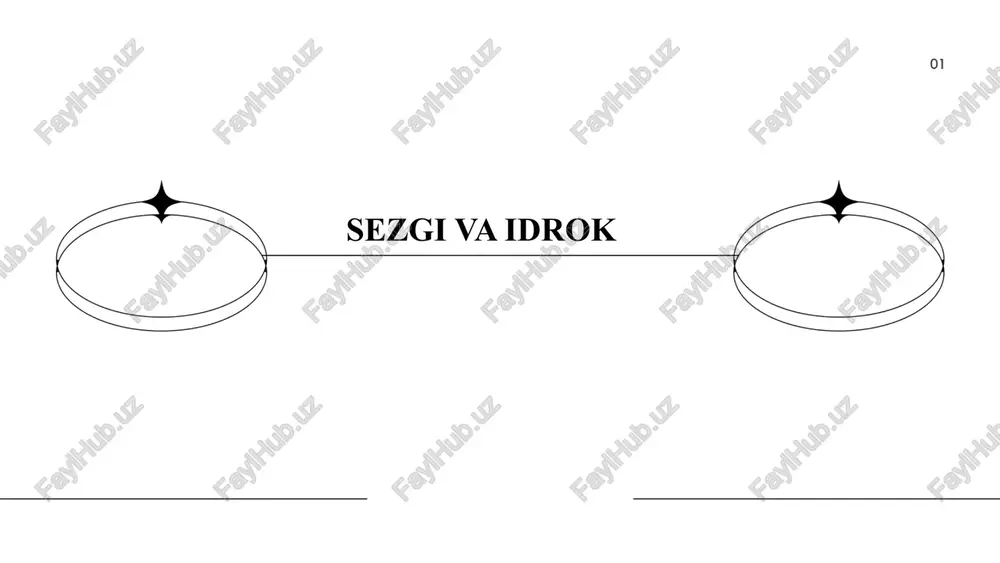 sezgi va idrokning tarixiy rivojlanishi — PPTX