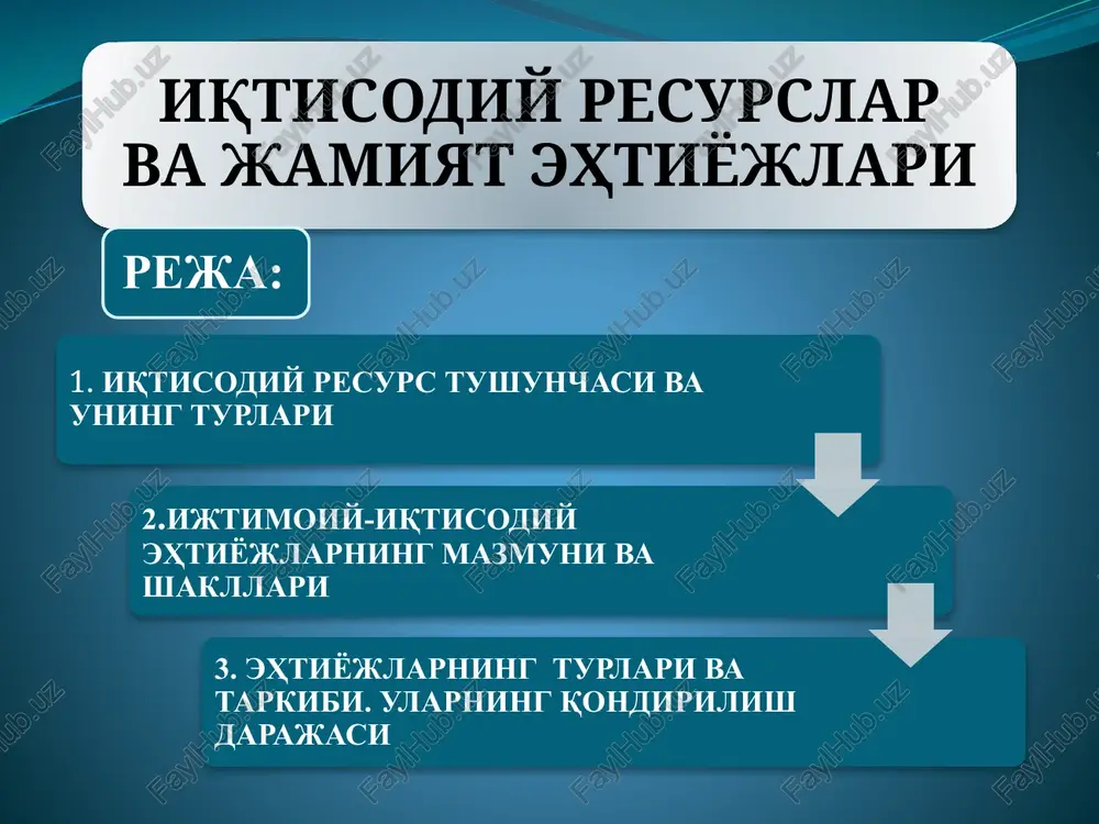 iqtisodiy resurs tushunchasi va uning turlari — PPTX
