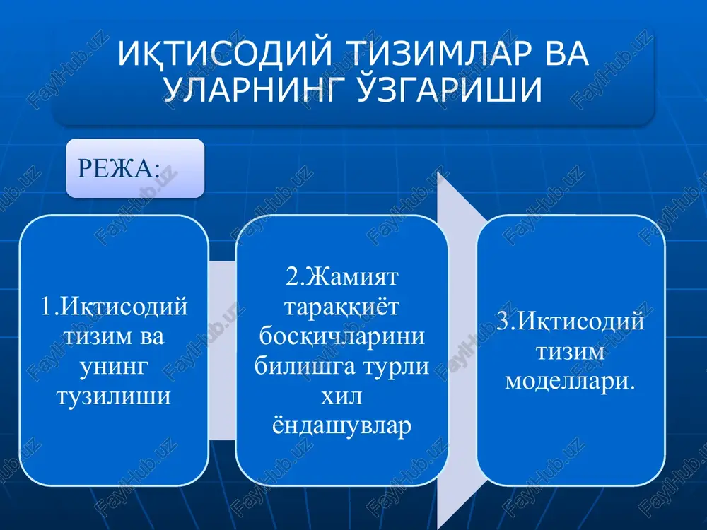 iqtisodiysiyosati-budavlat ning iqtisodiyot — PPTX