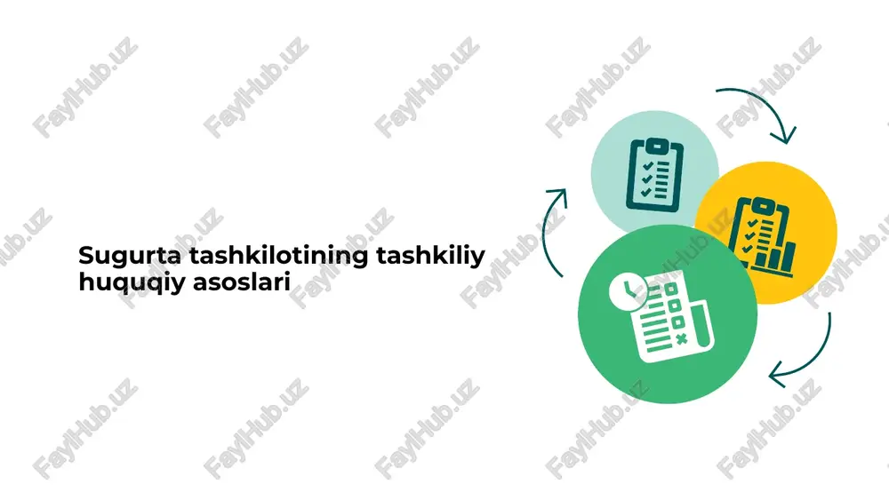sug'urta tashkilotining tashkiliy huquqiy asoslari — PPTX