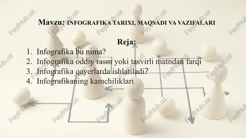 infografika tarixi, maqsadi va vazifalari — PPTX