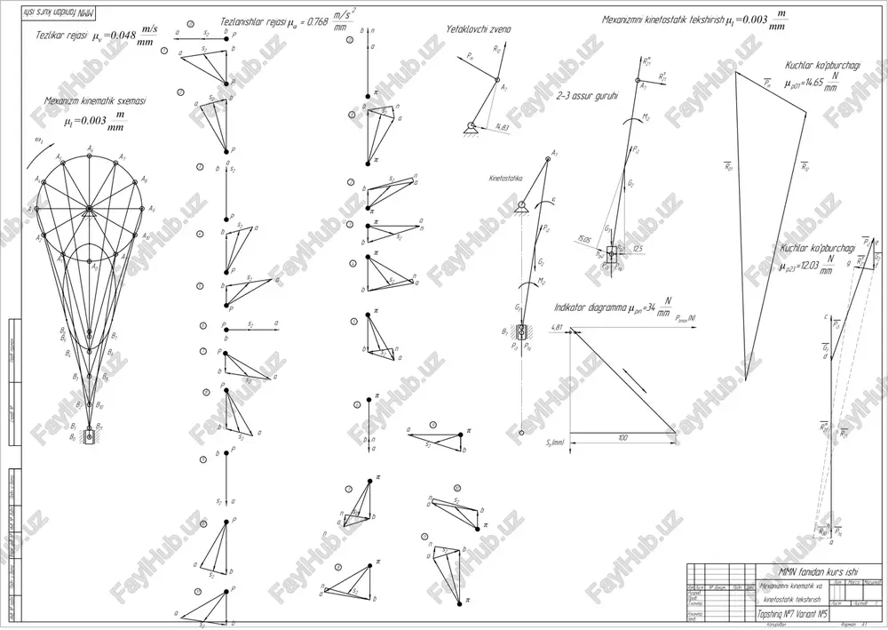 mmn fanidan kurs ishi — PDF
