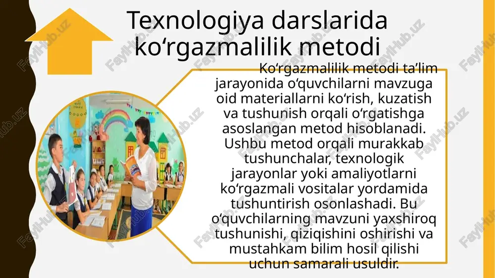 texnologiya darslarida ko‘rgazmalilik metodi — PPTX