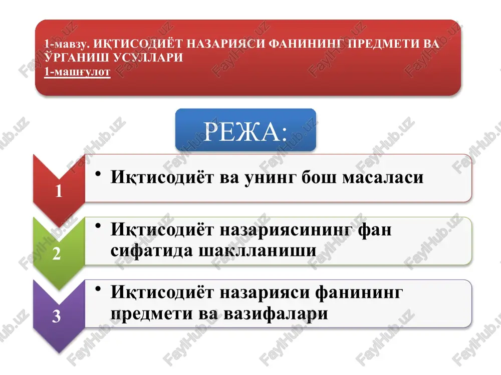 iqtisodiyot — PPT