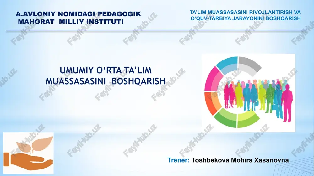 umumiy o'rta ta'lim muassasasini boshqarish — PPTX
