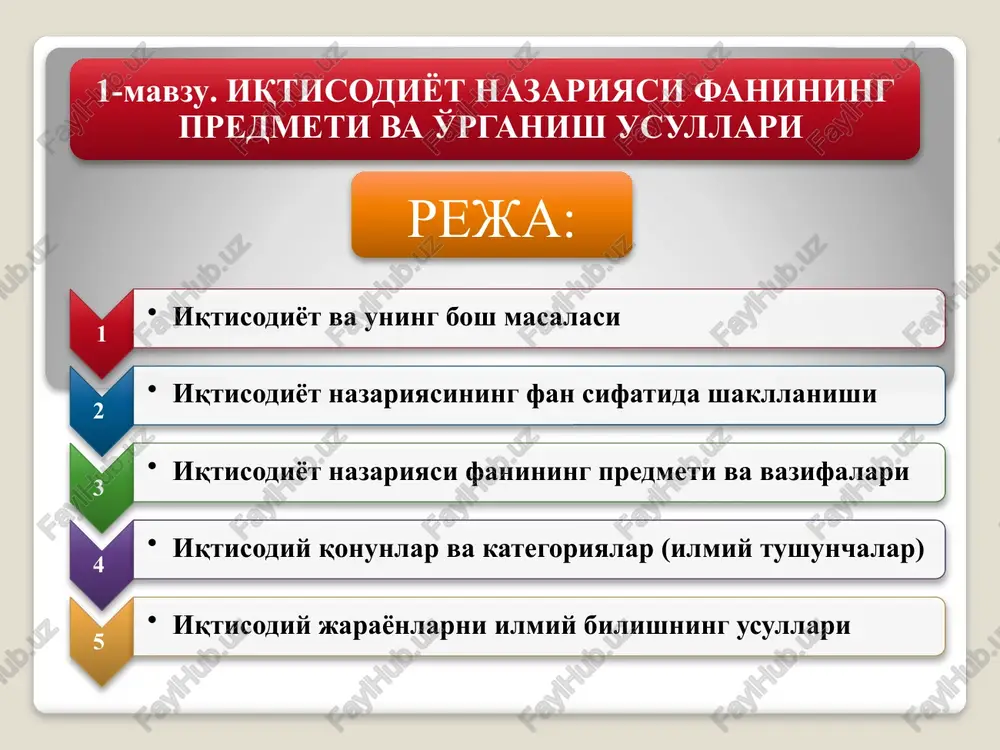 iqtisodiyot — PPTX